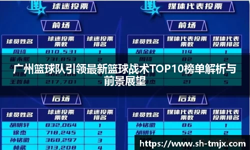 广州篮球队引领最新篮球战术TOP10榜单解析与前景展望
